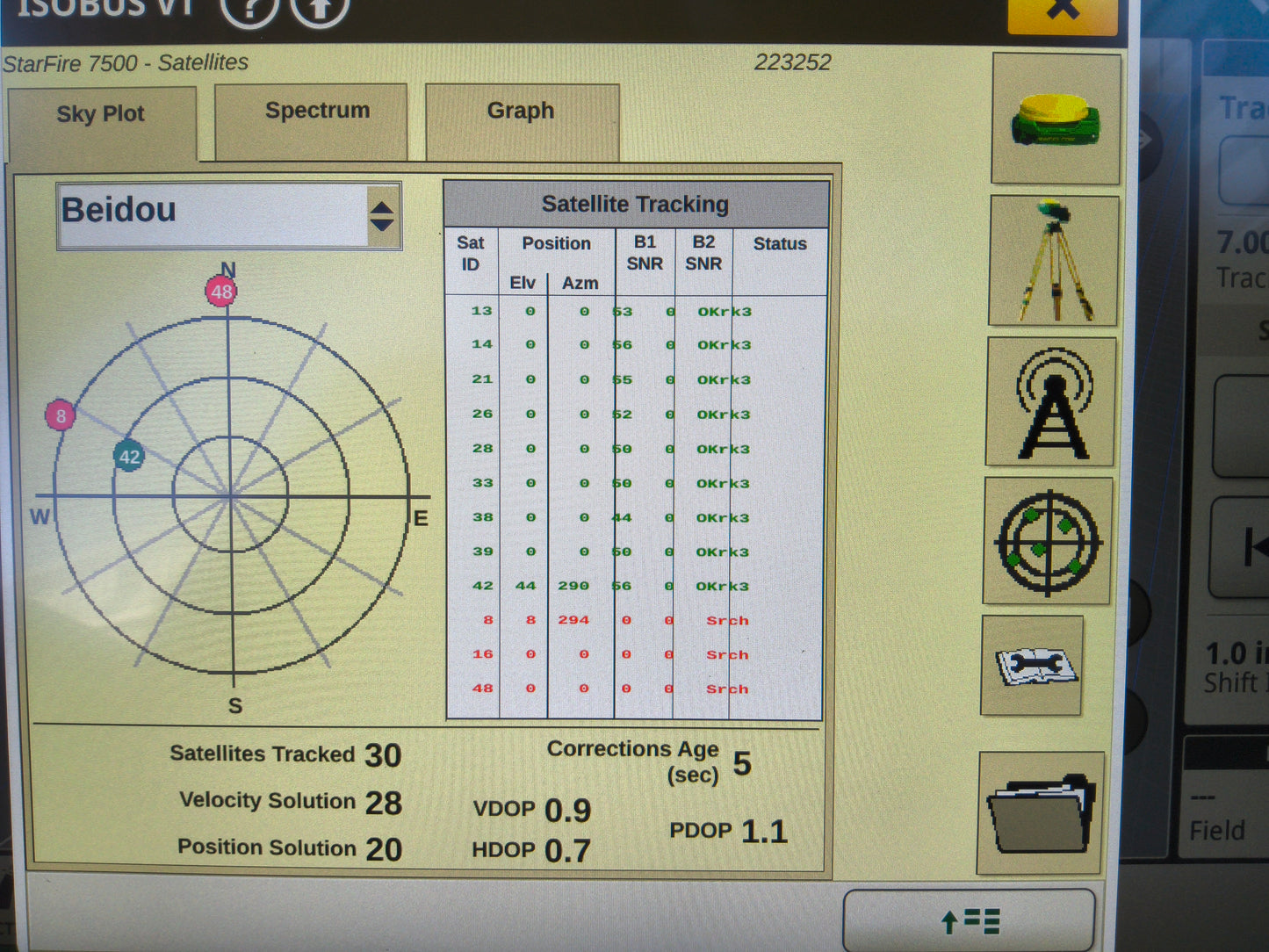 John Deere StarFire™ 7500 Universal GPS Receiver
