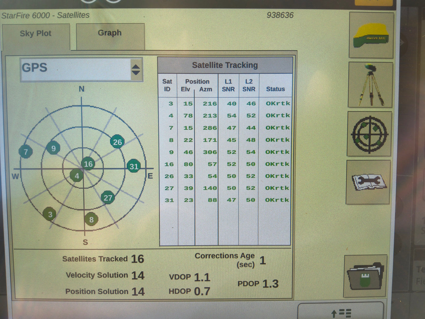John Deere StarFire™ 6000 GPS Receiver