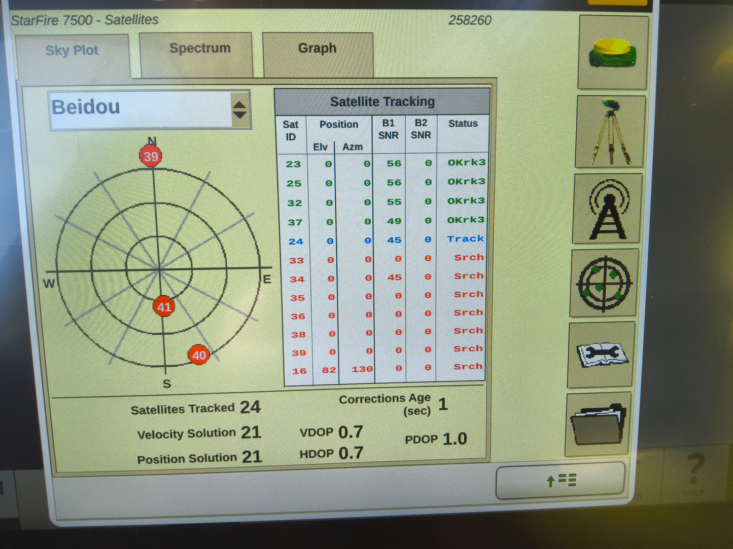 John Deere StarFire™ 7500 Universal GPS Receiver