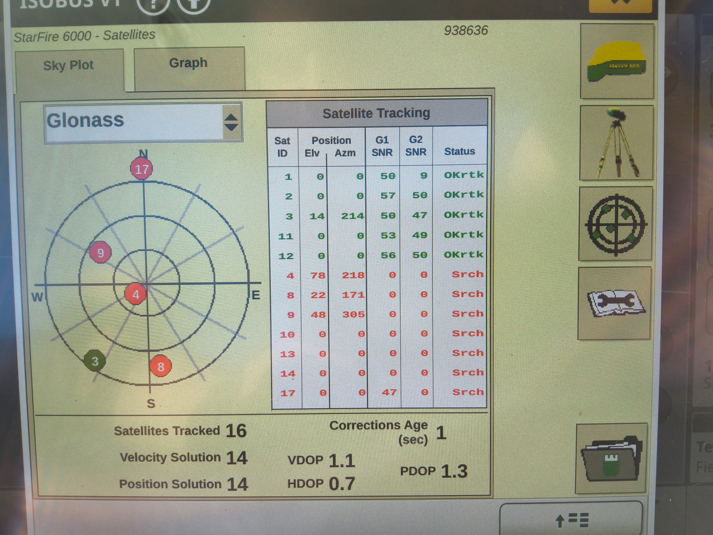 John Deere StarFire™ 6000 GPS Receiver