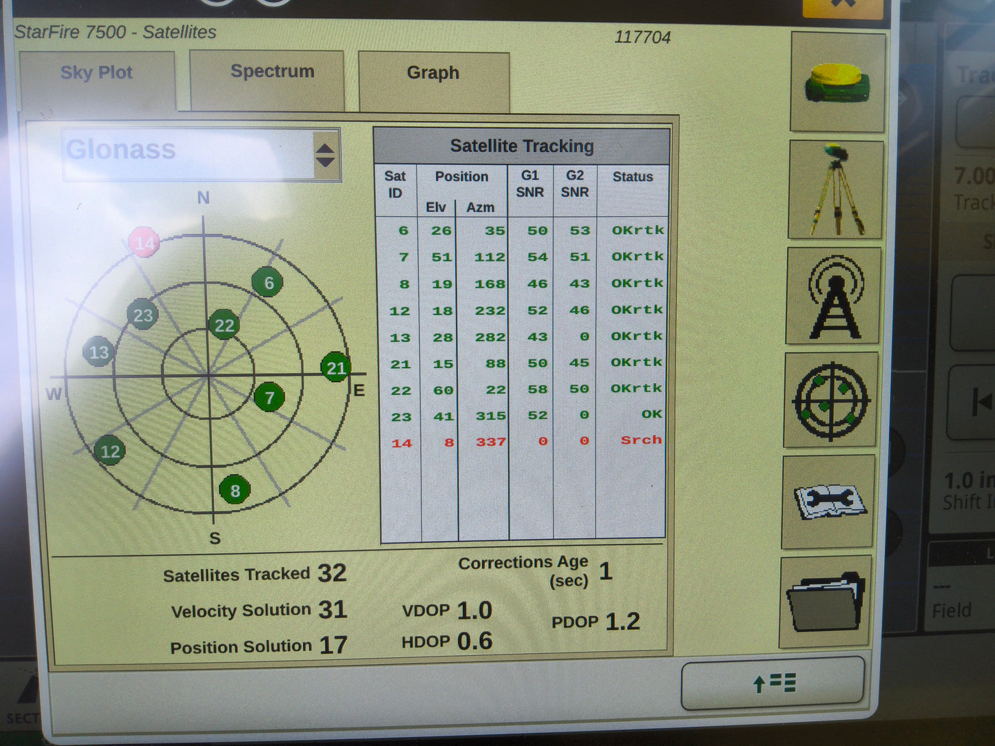 John Deere StarFire™ 7500 Universal GPS Receiver