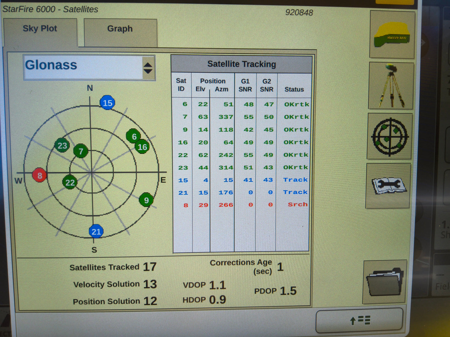 John Deere StarFire™ 6000 GPS Receiver
