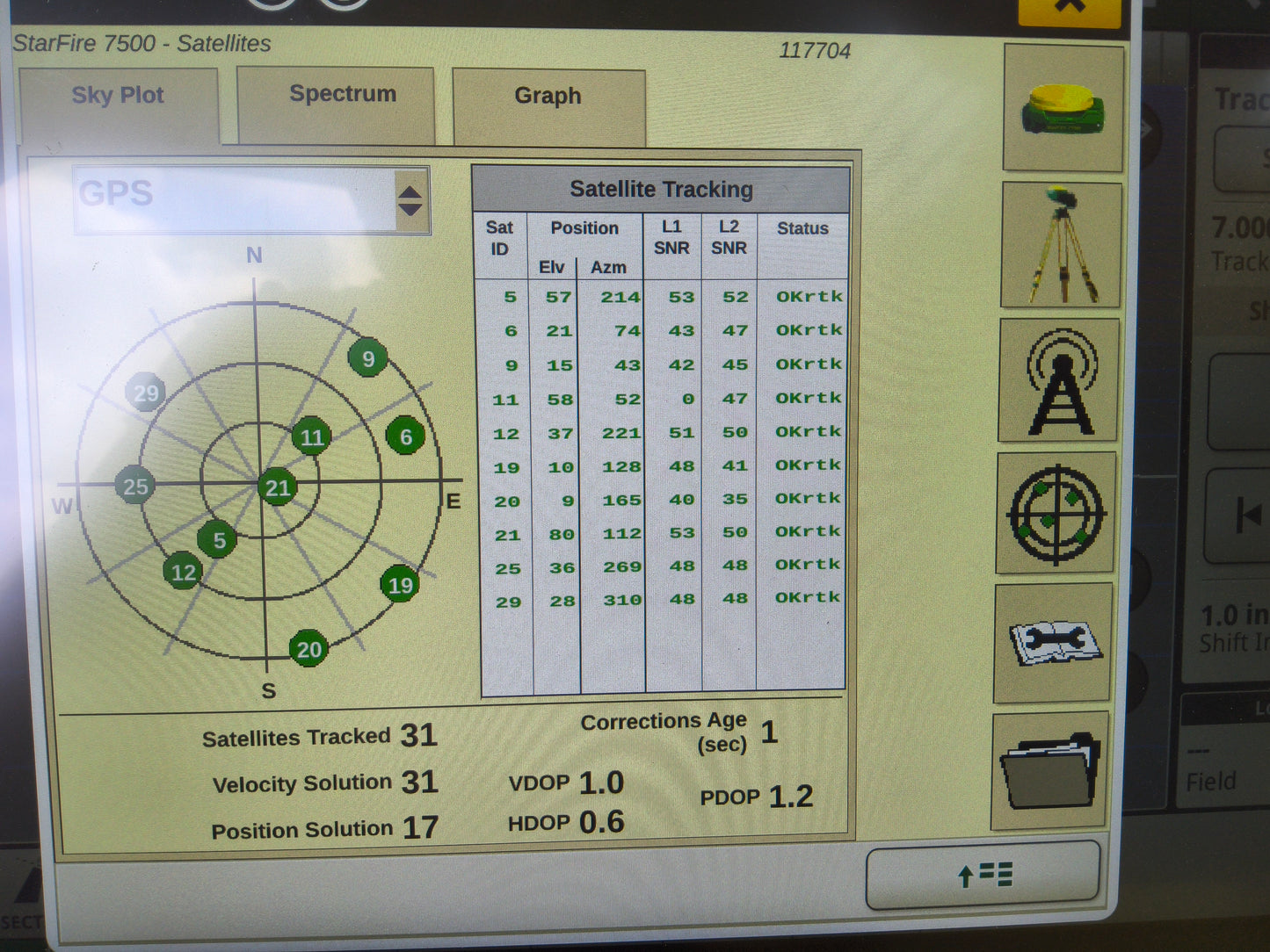 John Deere StarFire™ 7500 Universal GPS Receiver