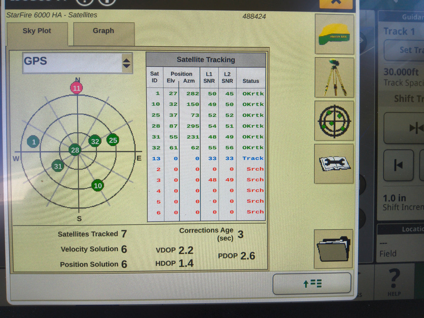John Deere StarFire™ 6000 GPS Receiver