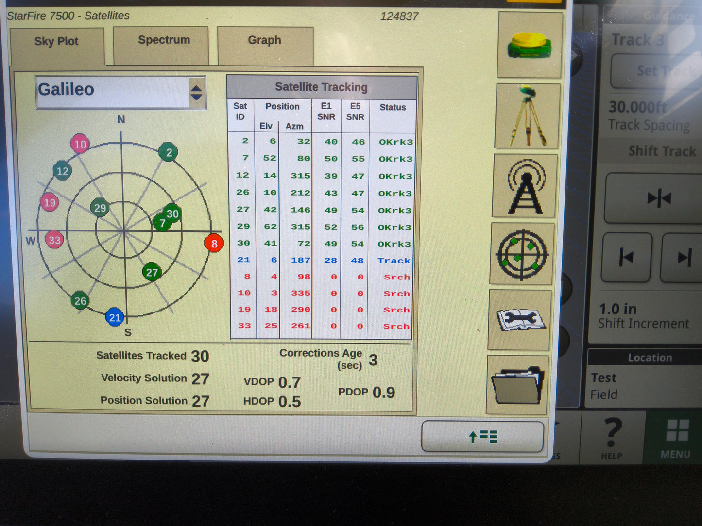 John Deere StarFire™ 7500 Universal GPS Receiver