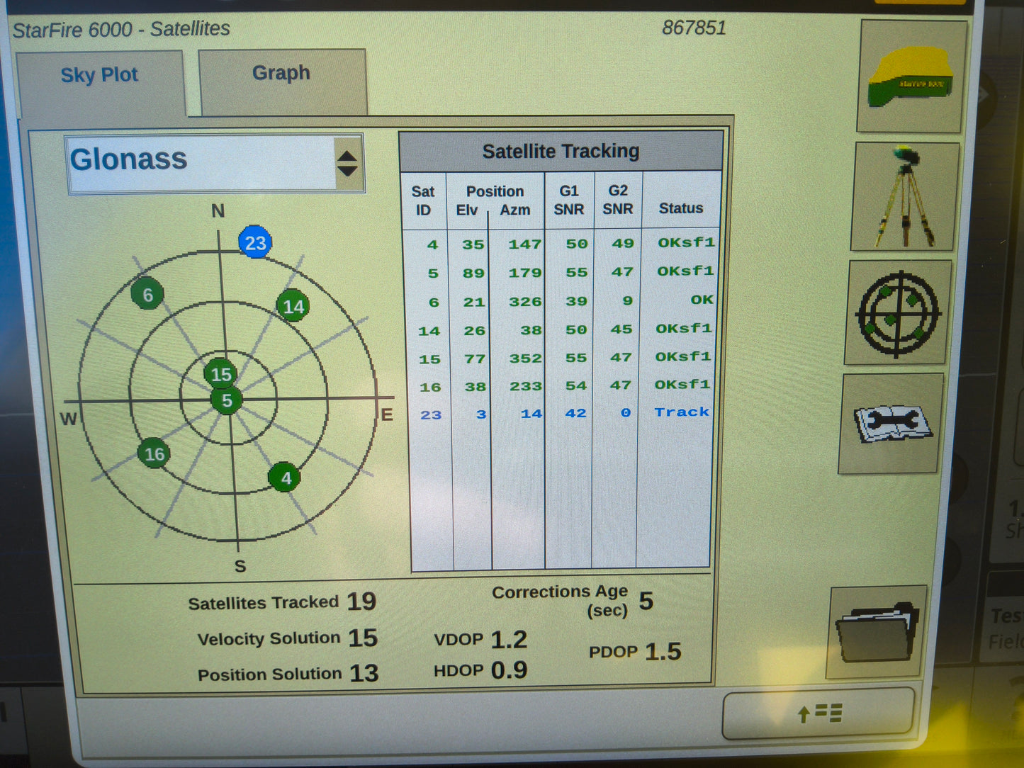 John Deere StarFire™ 6000 GPS Receiver