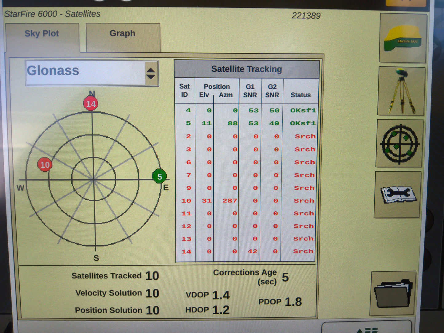 John Deere StarFire™ 6000 GPS Receiver