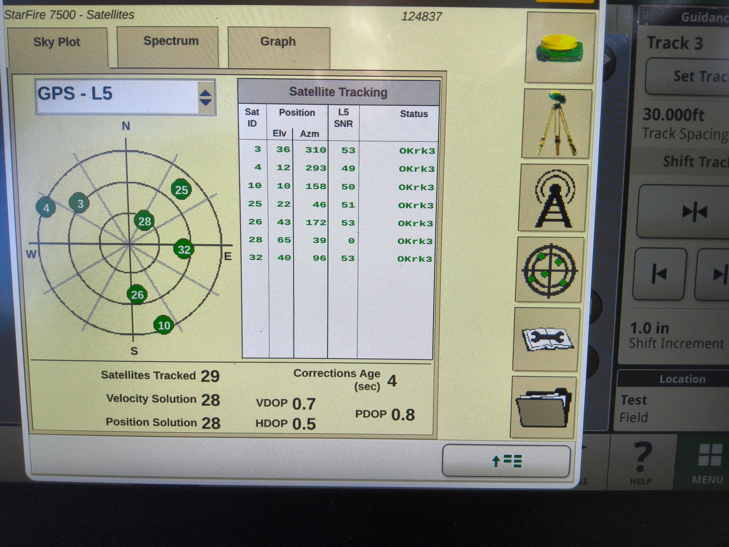 John Deere StarFire™ 7500 Universal GPS Receiver