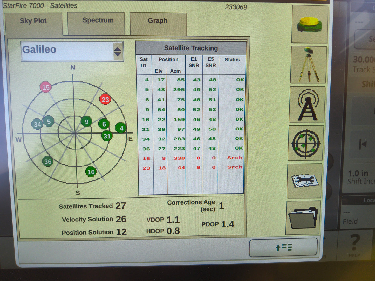 John Deere StarFire™ 7000 Universal GPS Receiver