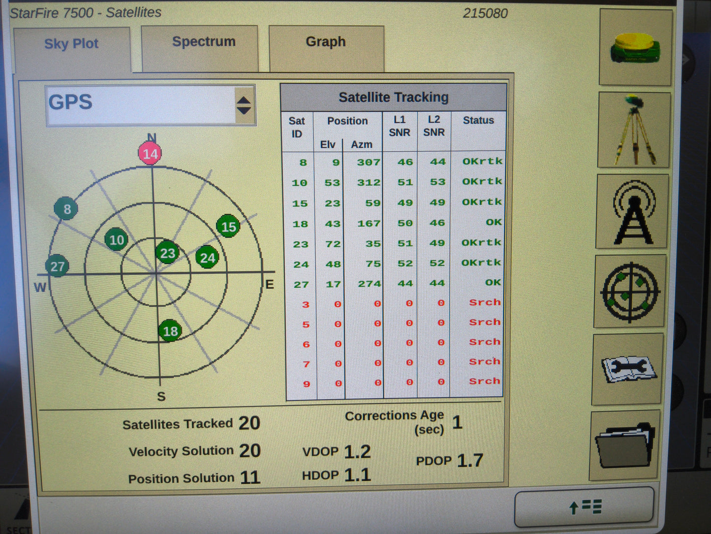 John Deere StarFire™ 7500 Universal GPS Receiver